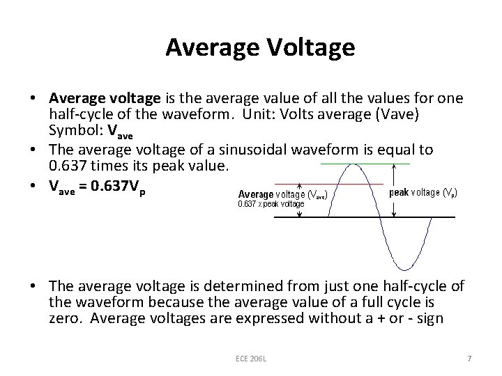 Average Voltage • Average voltage is the average value of all the values for