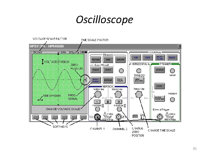 Oscilloscope 70 