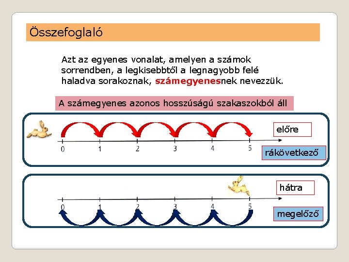 Összefoglaló Azt az egyenes vonalat, amelyen a számok sorrendben, a legkisebbtől a legnagyobb felé