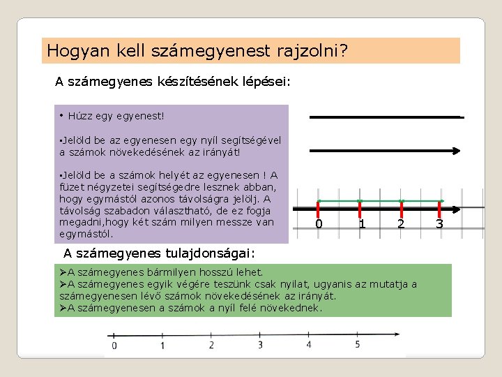 Hogyan kell számegyenest rajzolni? A számegyenes készítésének lépései: • Húzz egyenest! • Jelöld be