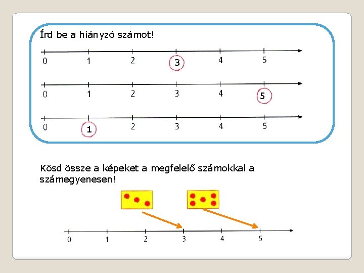 Írd be a hiányzó számot! 3 5 1 Kösd össze a képeket a megfelelő