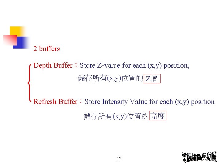 2 buffers Depth Buffer：Store Z-value for each (x, y) position, 儲存所有(x, y)位置的 Z值 Refresh