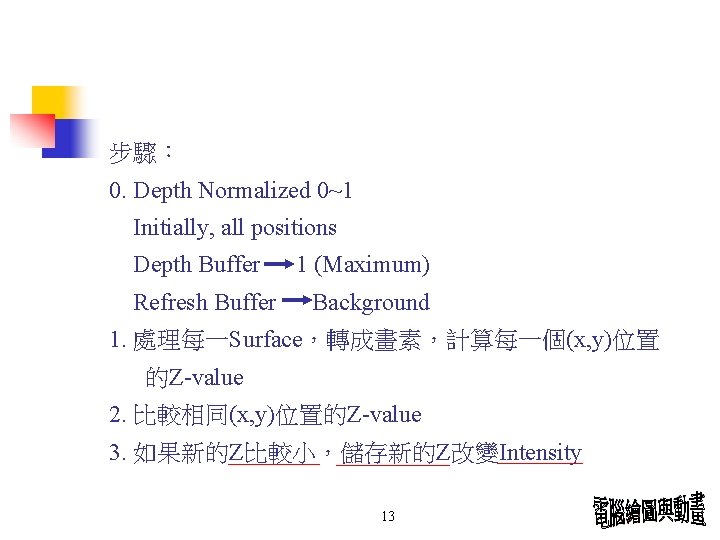 步驟： 0. Depth Normalized 0~1 Initially, all positions Depth Buffer Refresh Buffer 1 (Maximum)