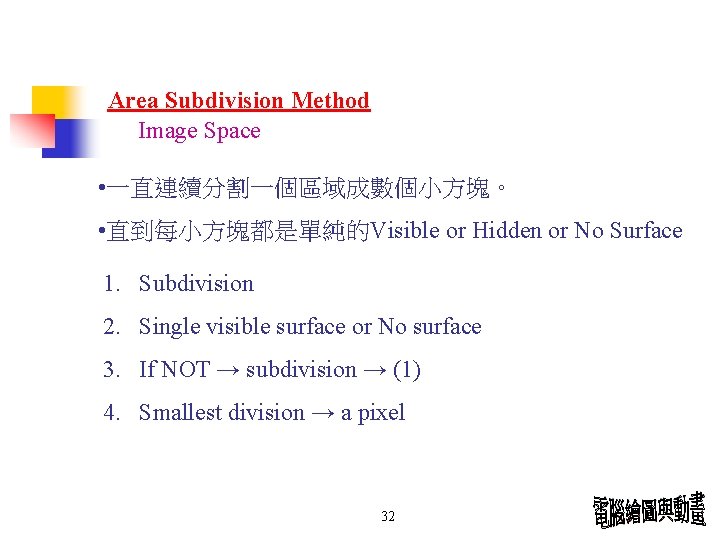 Area Subdivision Method Image Space • 一直連續分割一個區域成數個小方塊。 • 直到每小方塊都是單純的Visible or Hidden or No Surface