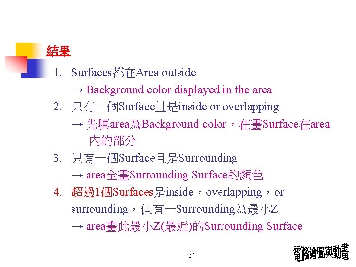 結果 1. Surfaces都在Area outside → Background color displayed in the area 2. 只有一個Surface且是inside or