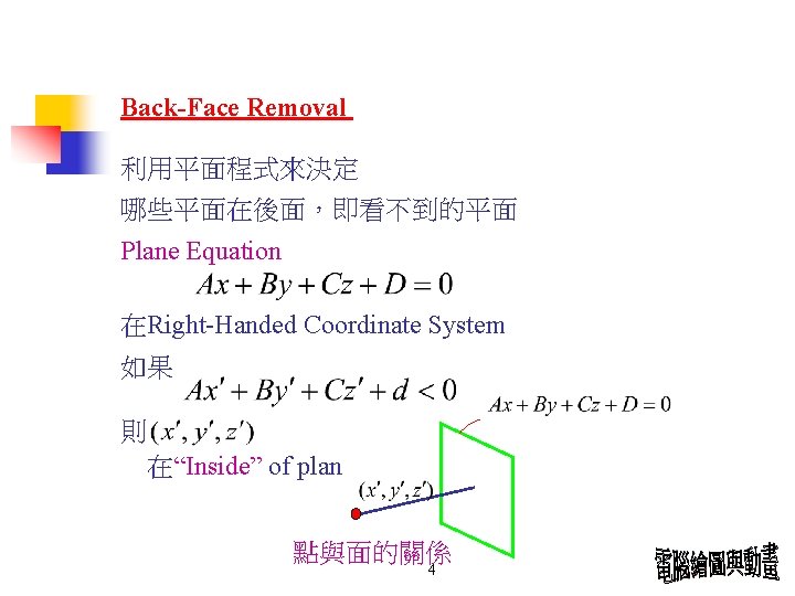 Back-Face Removal 利用平面程式來決定 哪些平面在後面，即看不到的平面 Plane Equation 在Right-Handed Coordinate System 如果 則 在“Inside” of plan