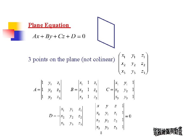 Plane Equation 3 points on the plane (not colinear) 8 