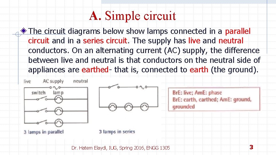 A. Simple circuit The circuit diagrams below show lamps connected in a parallel circuit