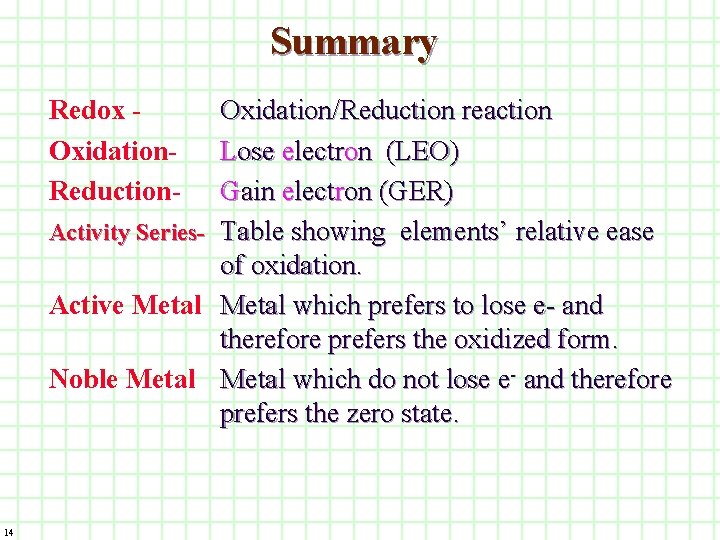 Summary Redox Oxidation. Reduction- Oxidation/Reduction reaction Lose electron (LEO) Gain electron (GER) Activity Series-