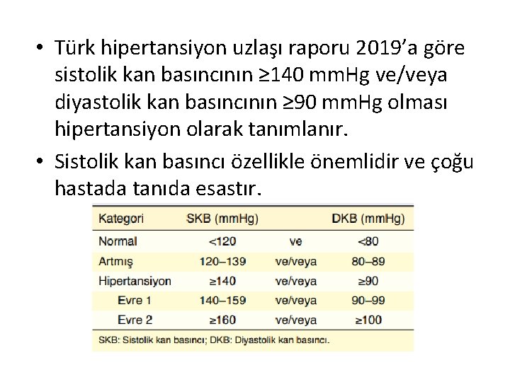  • Türk hipertansiyon uzlaşı raporu 2019’a göre sistolik kan basıncının ≥ 140 mm.