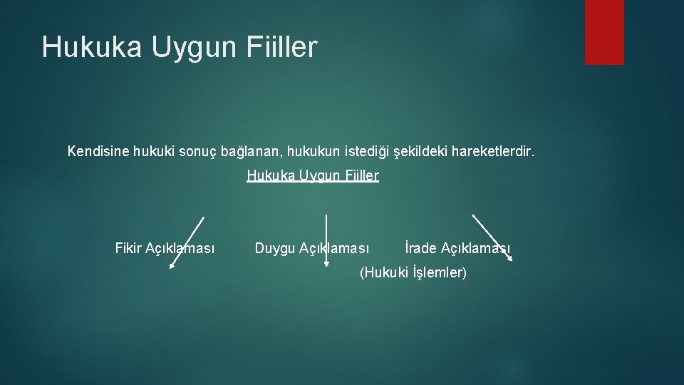 Hukuka Uygun Fiiller Kendisine hukuki sonuç bağlanan, hukukun istediği şekildeki hareketlerdir. Hukuka Uygun Fiiller