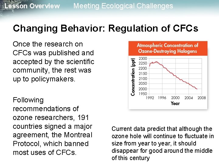Lesson Overview Meeting Ecological Challenges Changing Behavior: Regulation of CFCs Once the research on