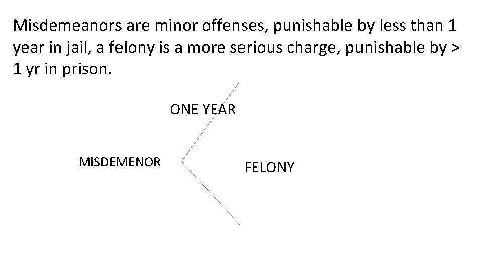 Misdemeanors are minor offenses, punishable by less than 1 year in jail, a felony