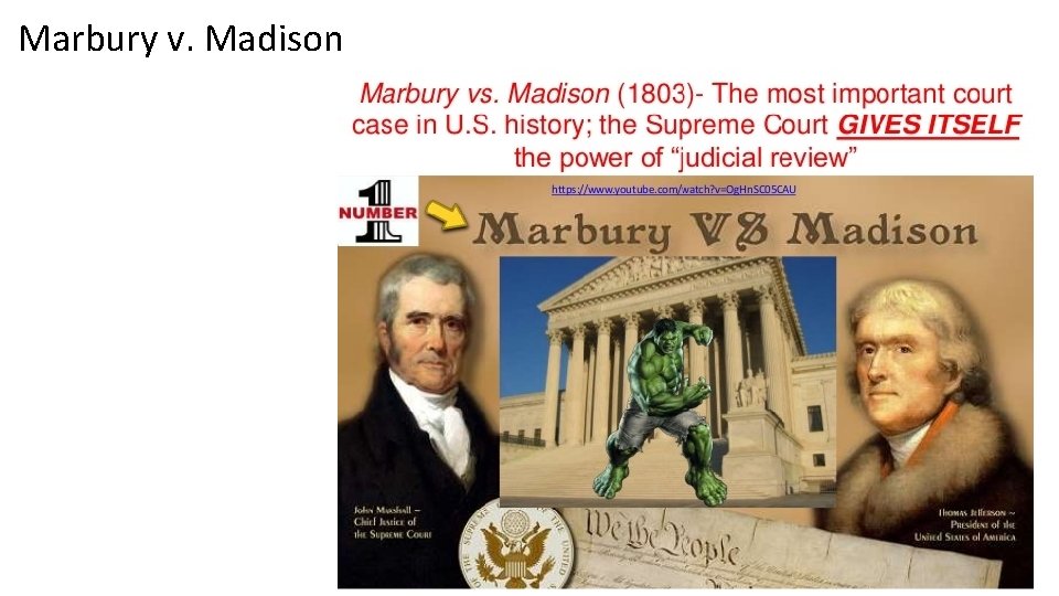Marbury v. Madison 
