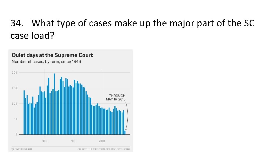 34. What type of cases make up the major part of the SC case