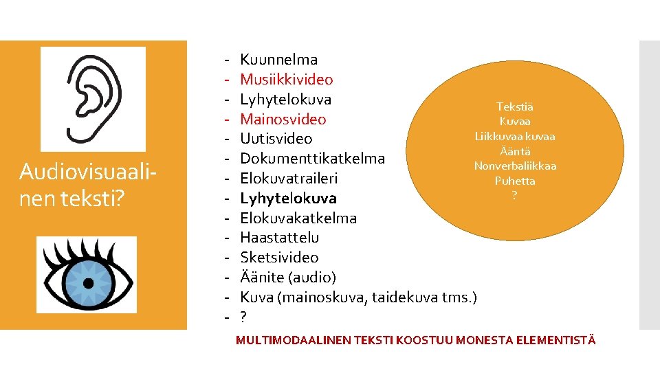 Audiovisuaalinen teksti? - Kuunnelma Musiikkivideo Lyhytelokuva Tekstiä Mainosvideo Kuvaa Liikkuvaa Uutisvideo Ääntä Dokumenttikatkelma Nonverbaliikkaa Audiovisuaalinen teksti? - Kuunnelma Musiikkivideo Lyhytelokuva Tekstiä Mainosvideo Kuvaa Liikkuvaa Uutisvideo Ääntä Dokumenttikatkelma Nonverbaliikkaa