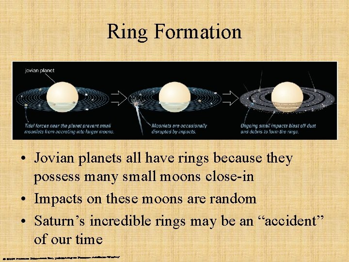 Ring Formation • Jovian planets all have rings because they possess many small moons