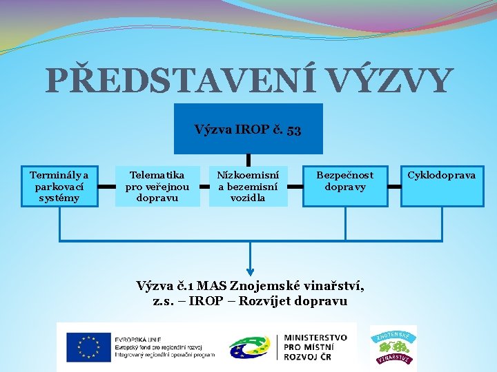 PŘEDSTAVENÍ VÝZVY Výzva IROP č. 53 Terminály a parkovací systémy Telematika pro veřejnou dopravu