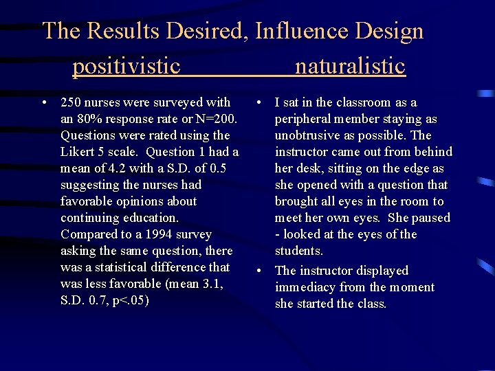 The Results Desired, Influence Design positivistic naturalistic • 250 nurses were surveyed with an The Results Desired, Influence Design positivistic naturalistic • 250 nurses were surveyed with an