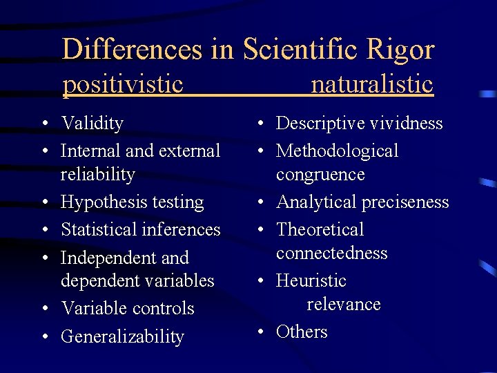 Differences in Scientific Rigor positivistic • Validity • Internal and external reliability • Hypothesis Differences in Scientific Rigor positivistic • Validity • Internal and external reliability • Hypothesis