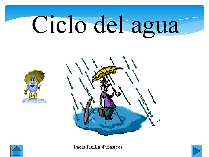 Ciclo del agua Paola Pinilla 4°Básicos 