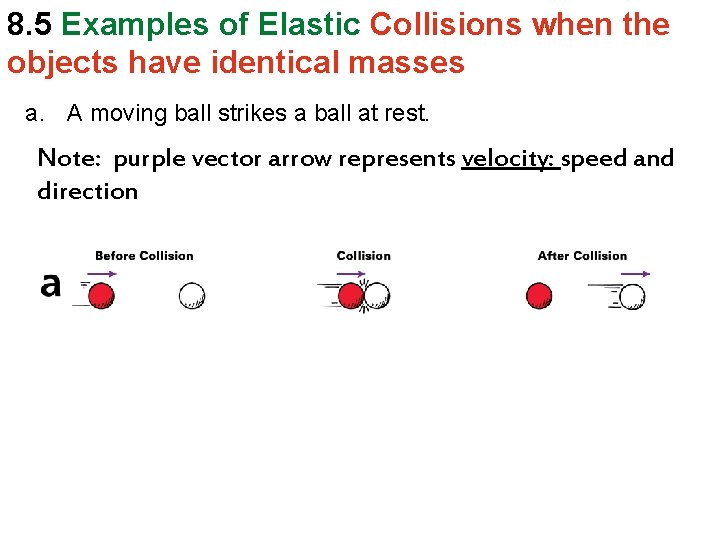 8. 5 Examples of Elastic Collisions when the objects have identical masses a. A