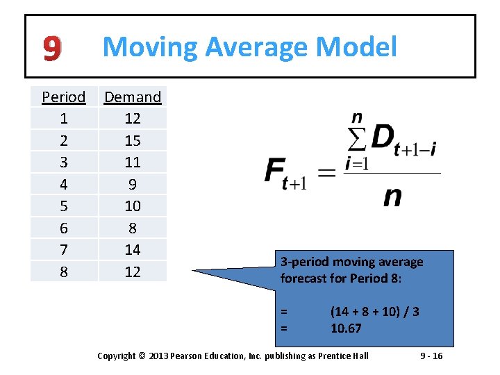 9 Moving Average Model Period 1 2 3 4 5 6 7 8 Demand