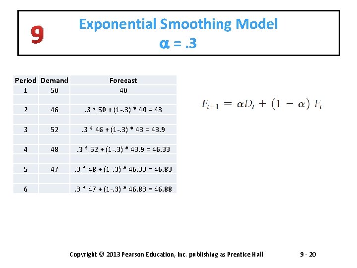 Exponential Smoothing Model a =. 3 9 Period Demand 1 50 Forecast 40 2