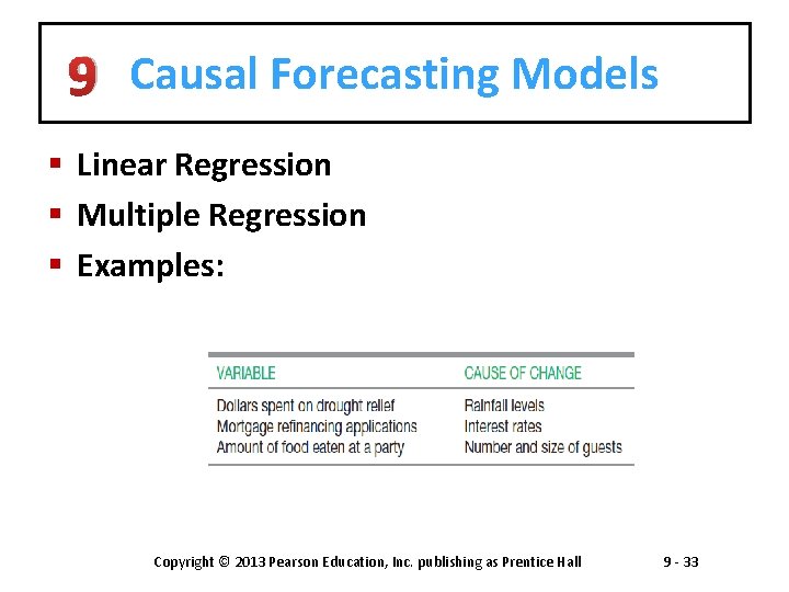 9 Causal Forecasting Models § Linear Regression § Multiple Regression § Examples: Copyright ©