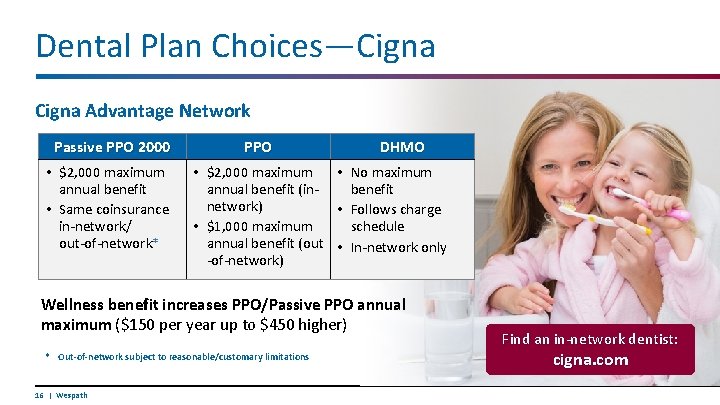 Dental Plan Choices—Cigna Advantage Network Passive PPO 2000 • $2, 000 maximum annual benefit