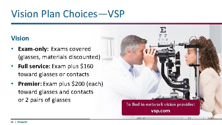 Vision Plan Choices—VSP Vision • Exam-only: Exams covered (glasses, materials discounted) • Full service: