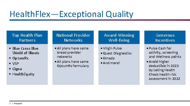 Health. Flex—Exceptional Quality Top Health Plan Partners • Blue Cross Blue Shield of Illinois