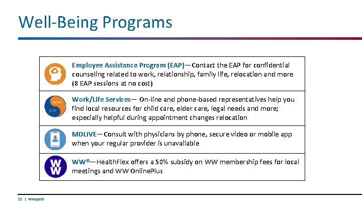 Well-Being Programs Employee Assistance Program (EAP)—Contact the EAP for confidential counseling related to work,