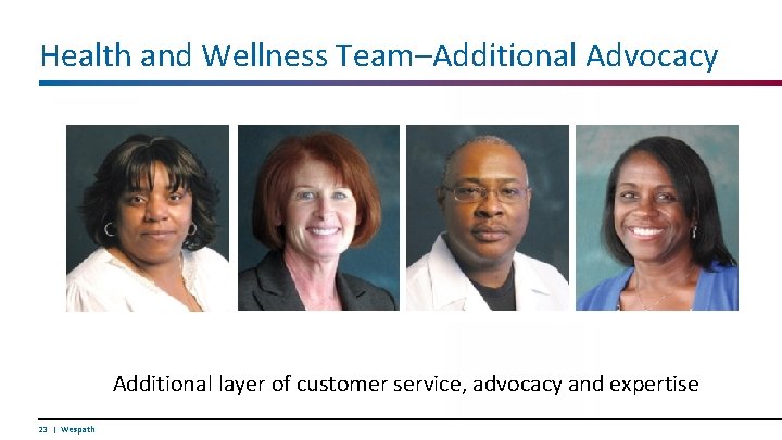 Health and Wellness Team–Additional Advocacy Additional layer of customer service, advocacy and expertise 23