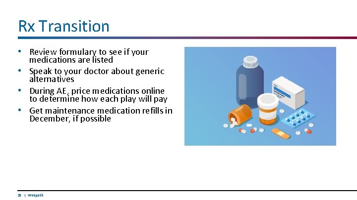 Rx Transition • Review formulary to see if your medications are listed • Speak