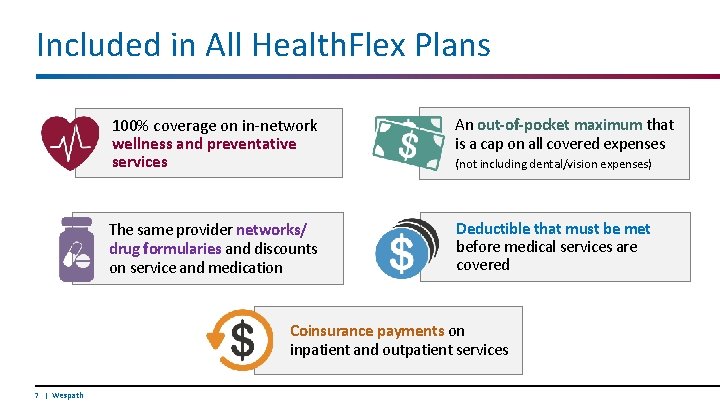 Included in All Health. Flex Plans 100% coverage on in-network wellness and preventative services