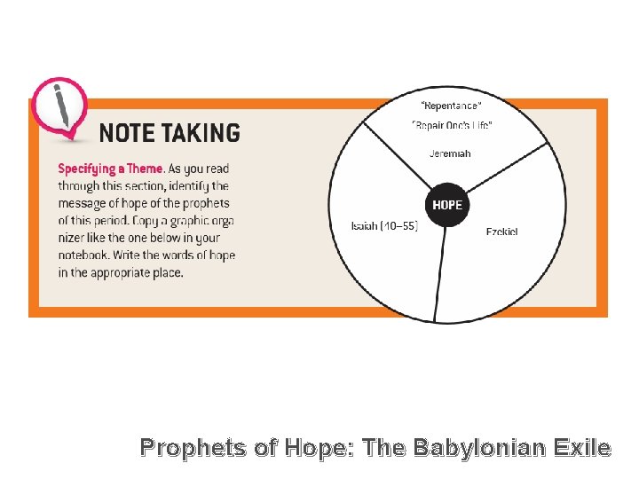 Prophets of Hope: The Babylonian Exile 