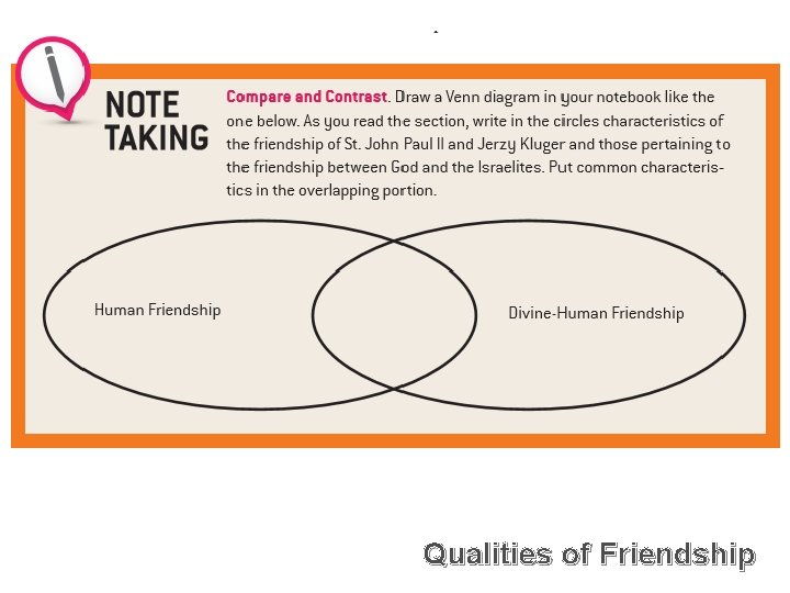 Qualities of Friendship 