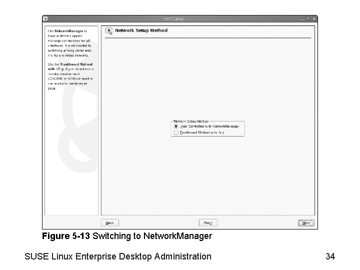 Figure 5 -13 Switching to Network. Manager SUSE Linux Enterprise Desktop Administration 34 