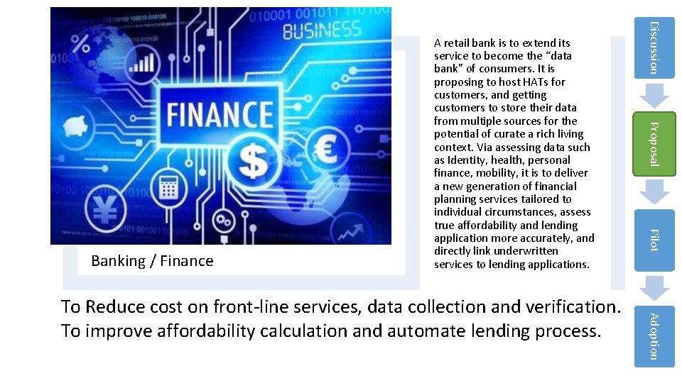 Proposal Pilot Adoption To Reduce cost on front-line services, data collection and verification. To
