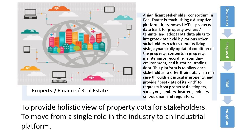 Proposal Pilot Adoption To provide holistic view of property data for stakeholders. To move