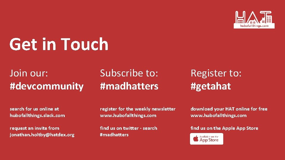 Get in Touch Join our: #devcommunity Subscribe to: #madhatters Register to: #getahat search for