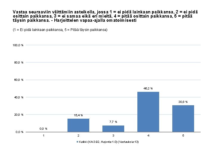 Vastaa seuraaviin väittämiin asteikolla, jossa 1 = ei pidä lainkaan paikkansa, 2 = ei