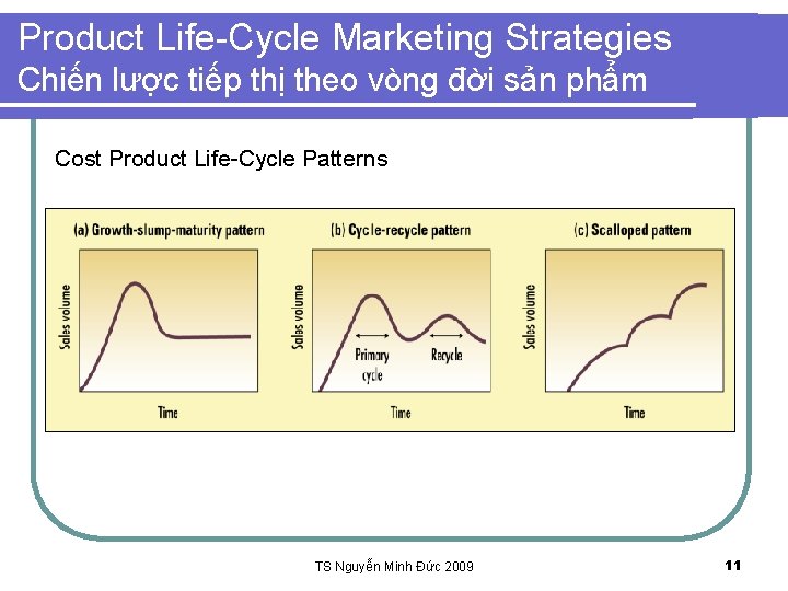 Product Life-Cycle Marketing Strategies Chiến lược tiếp thị theo vòng đời sản phẩm Cost