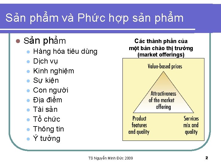 Sản phẩm và Phức hợp sản phẩm l Sản phẩm l l l l