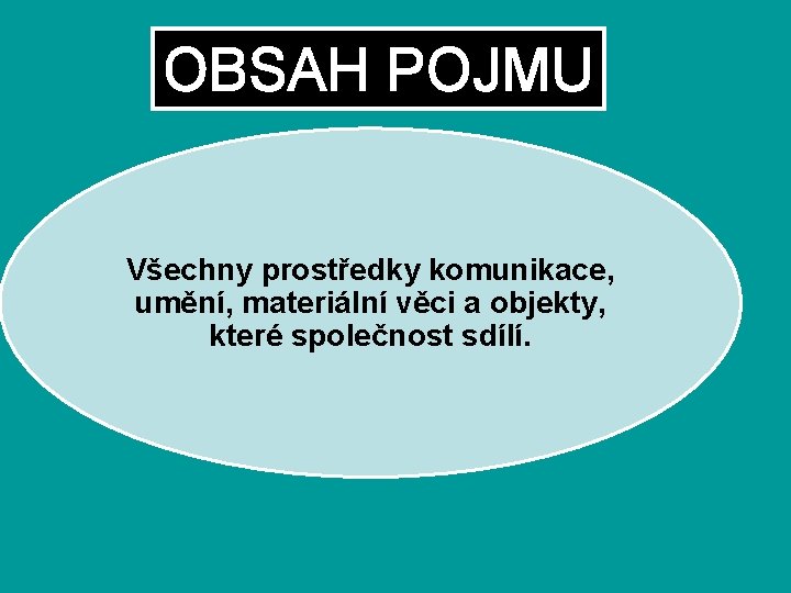 OBSAH POJMU Všechny prostředky komunikace, umění, materiální věci a objekty, které společnost sdílí. 