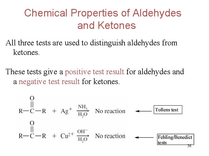 Chemical Properties of Aldehydes and Ketones All three tests are used to distinguish aldehydes
