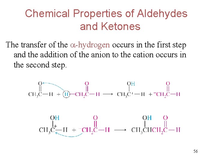 Chemical Properties of Aldehydes and Ketones The transfer of the -hydrogen occurs in the