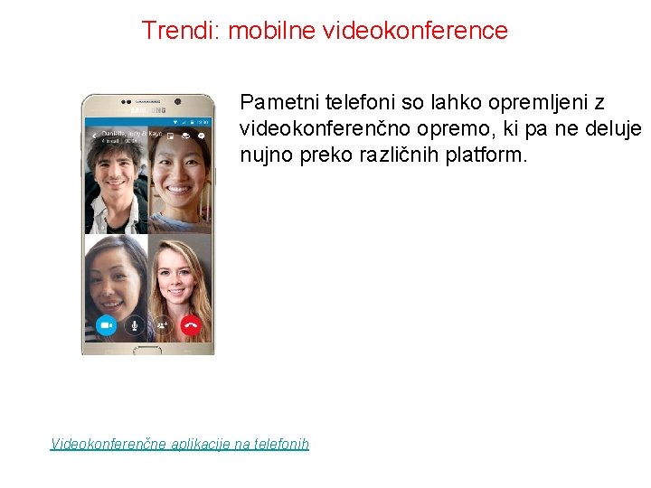 Trendi: mobilne videokonference Pametni telefoni so lahko opremljeni z videokonferenčno opremo, ki pa ne
