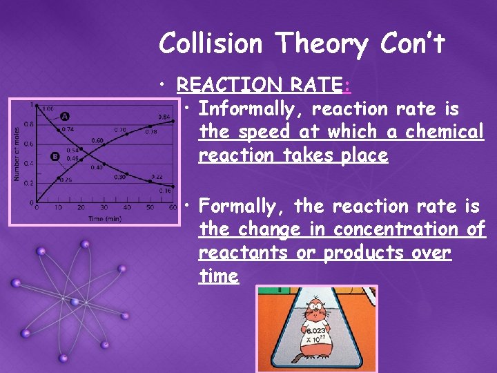 Collision Theory Con’t • REACTION RATE: • Informally, reaction rate is the speed at